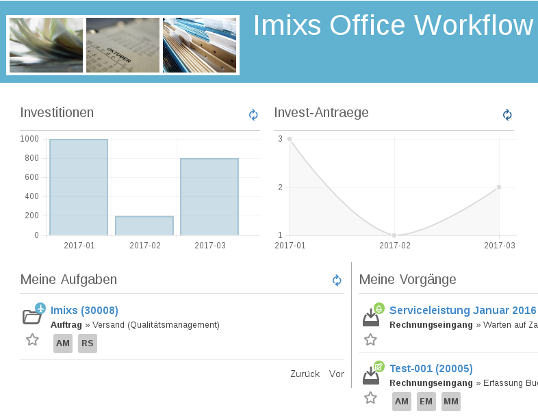 Imixs-Office-Workflow with Imixs-BPMN Report 1.4.6 